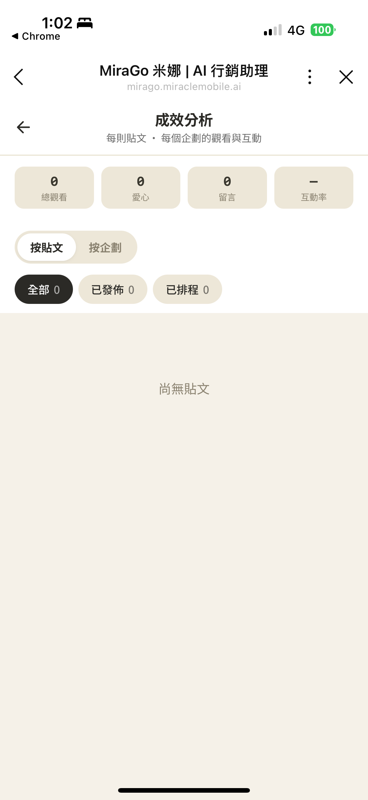 MiraGo 貼文成效分析